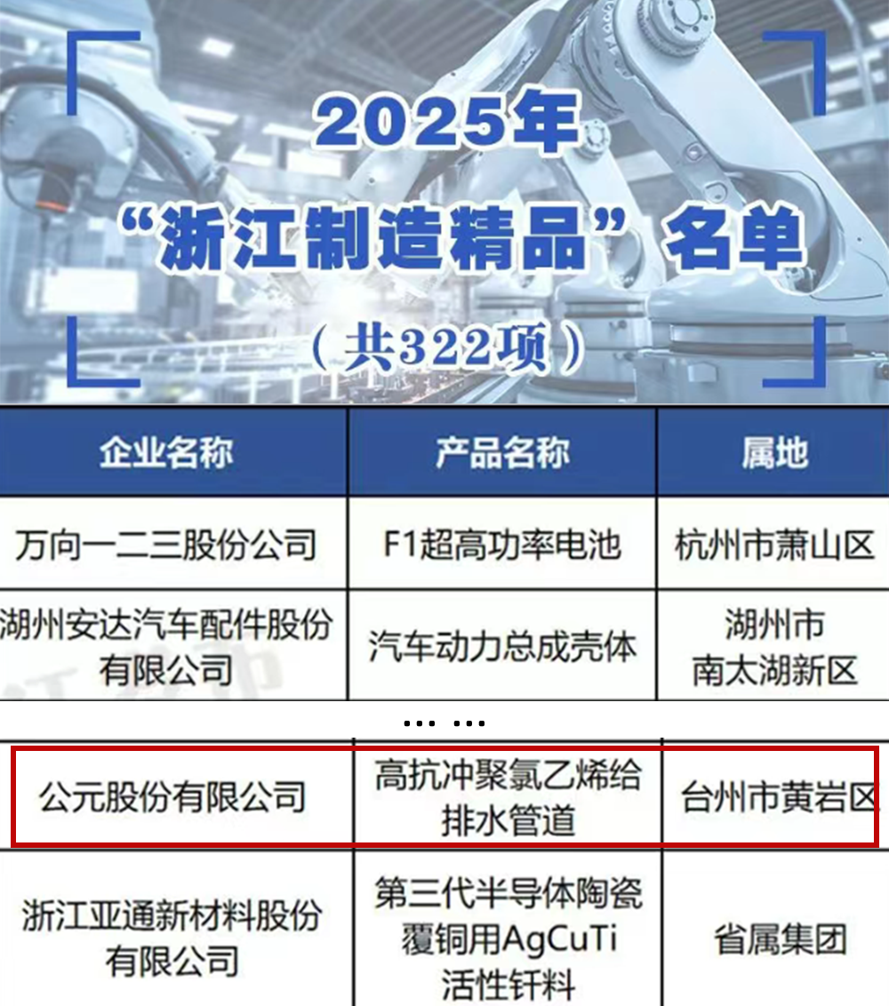 至尊国际 – 至尊效劳,至尊享受