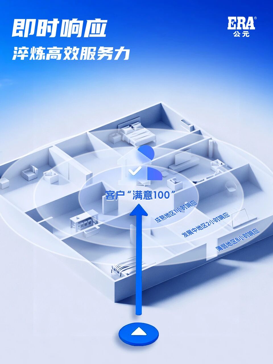 至尊国际 – 至尊效劳,至尊享受